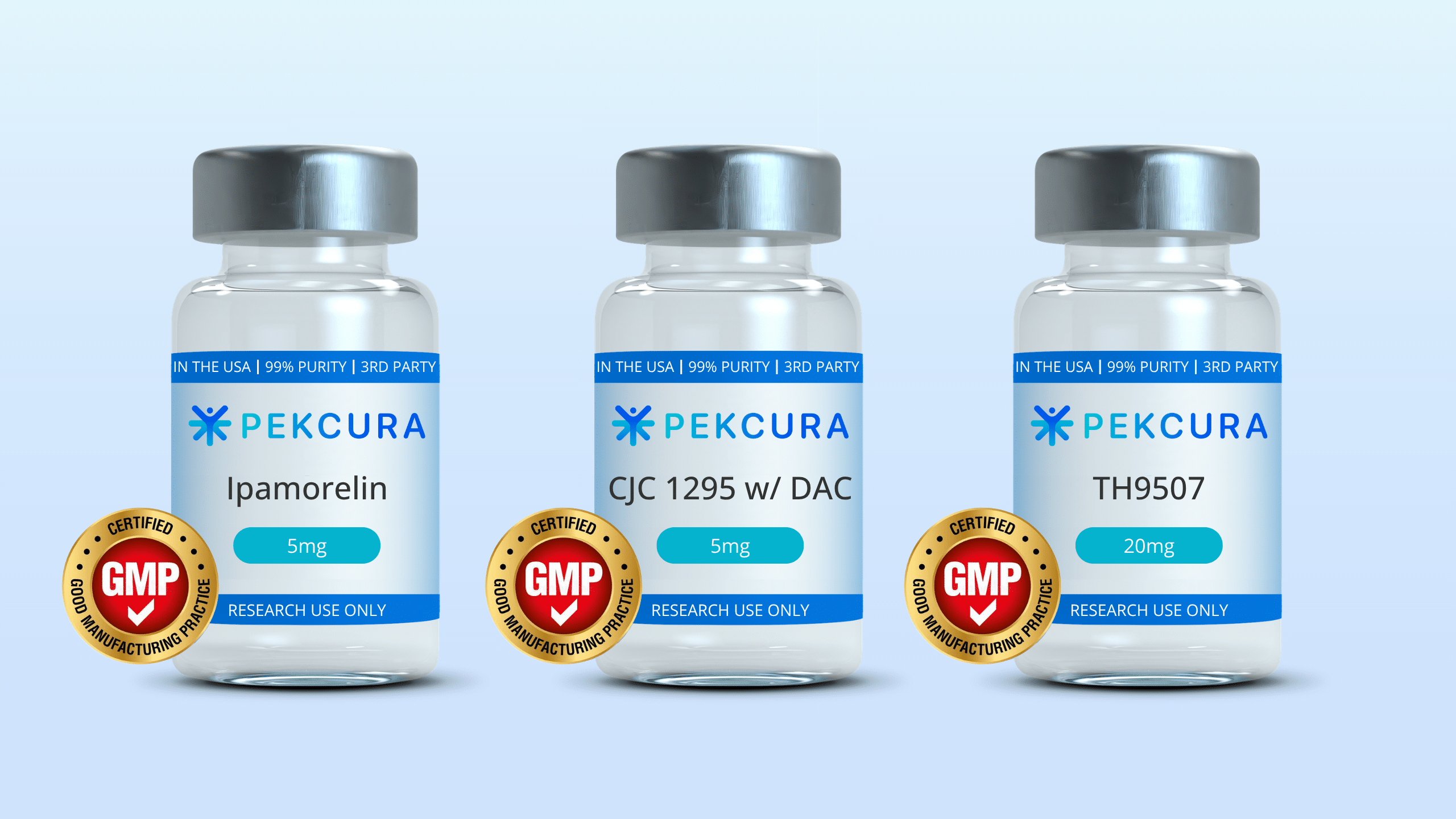 Combo Pack Ipamorelin CJC 1295 w DAC & TH9507