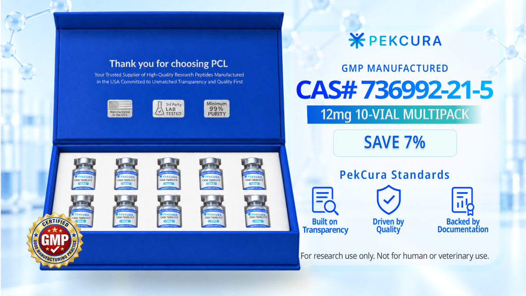 CAS # 736992-21-5 12mg GMP manufactured peptide 10 pack with product label