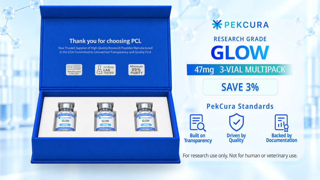 GLOW 47mg research grade peptide blend 3 pack with product label