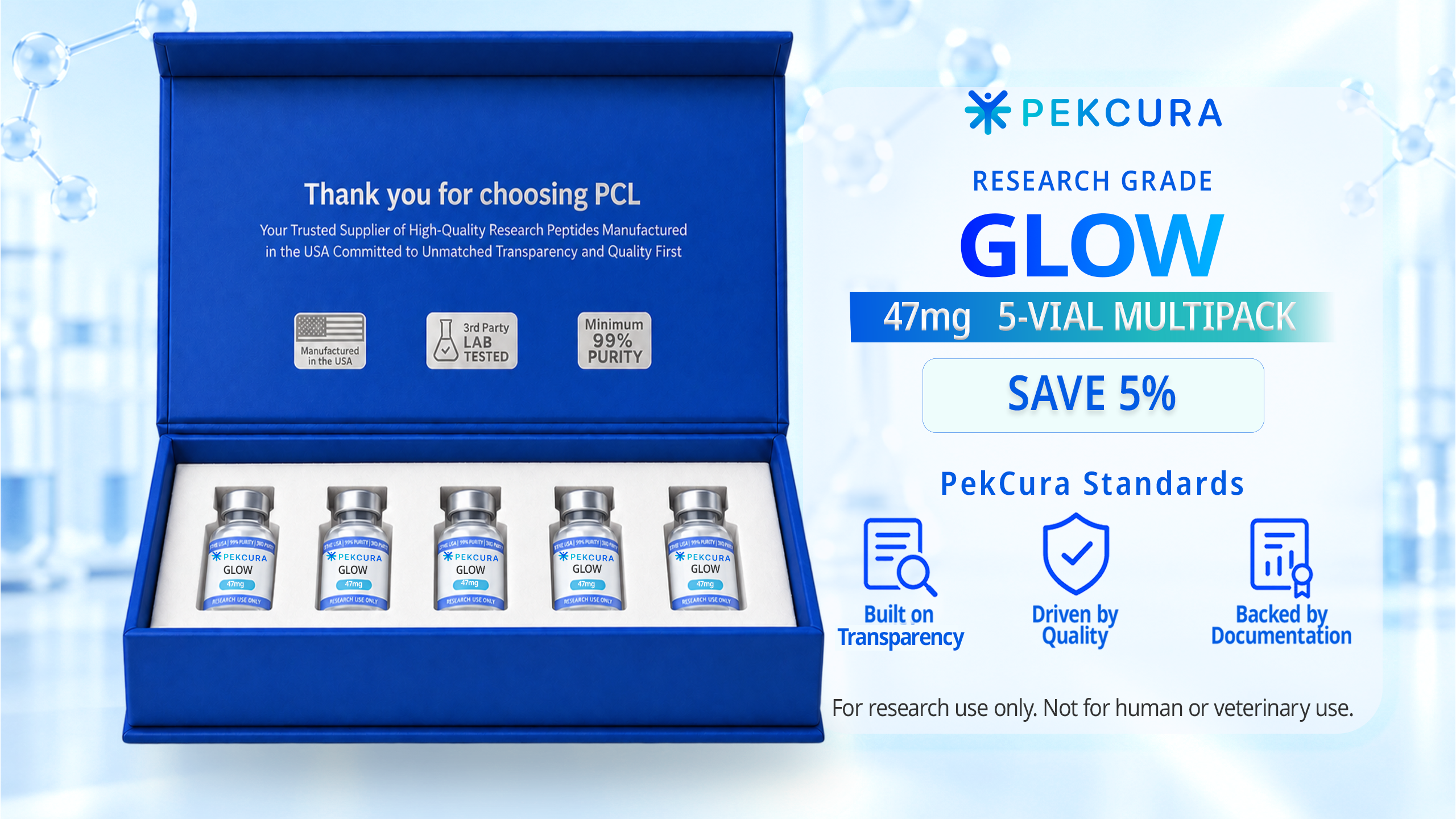 GLOW 47mg research grade peptide blend 5 pack with product label