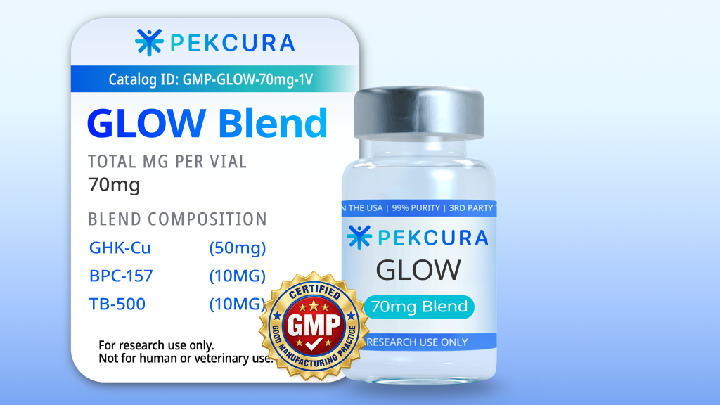 GLOW 70mg GMP Manufactured research peptide blend vial with product label