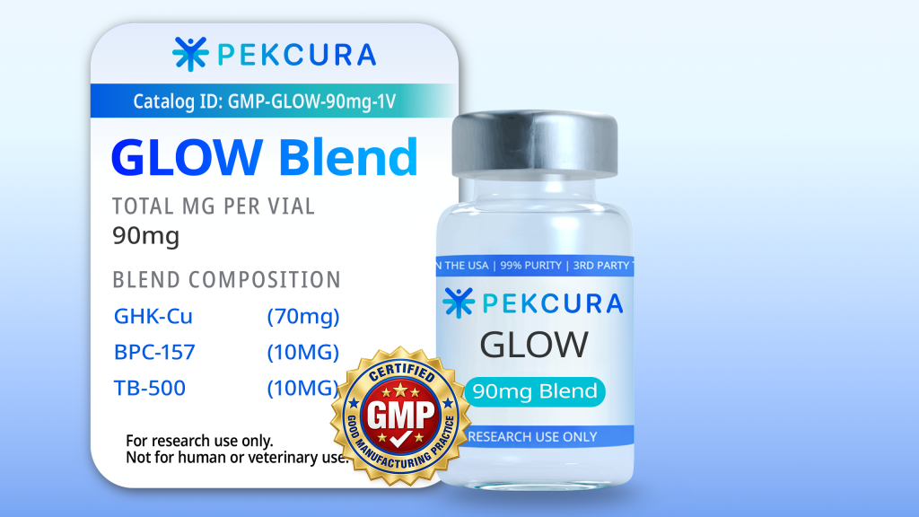 GLOW 90mg GMP Manufactured research peptide blend vial with product label